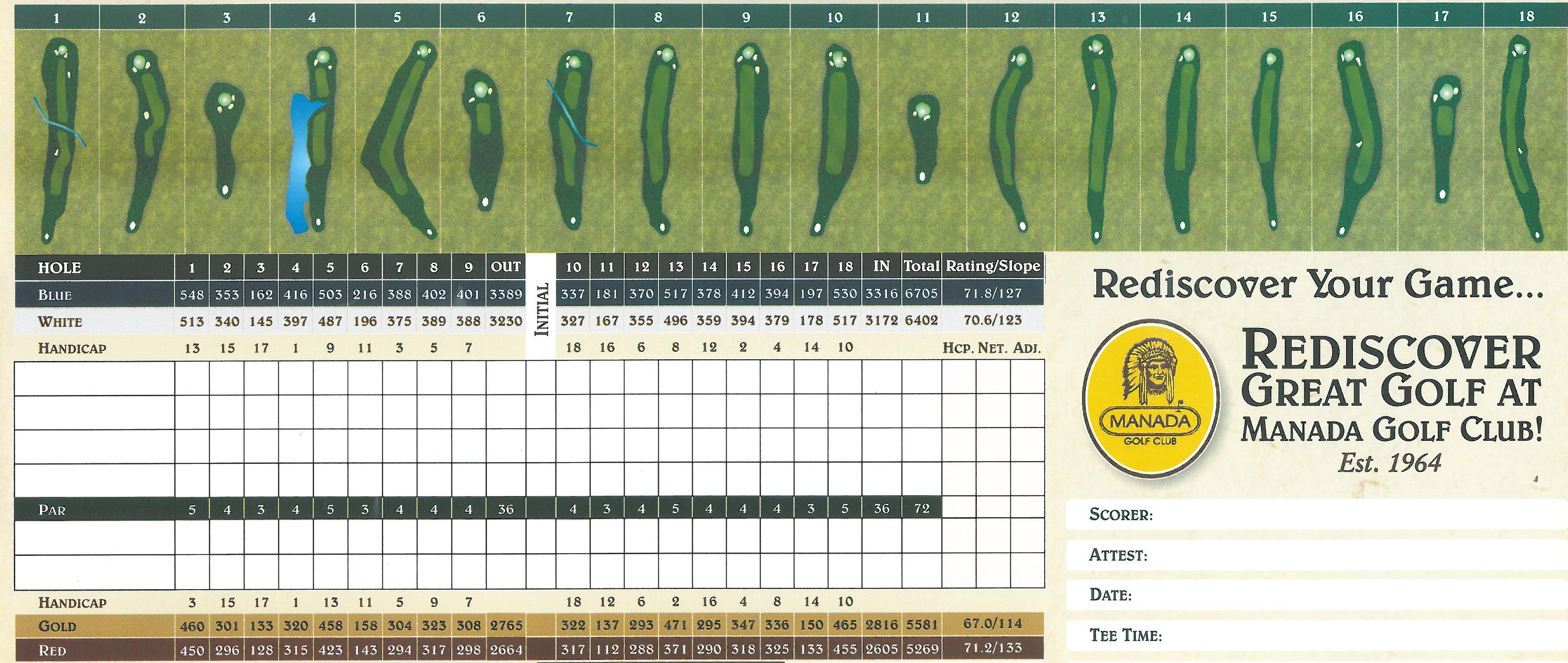 Scorecard Manada Golf Club